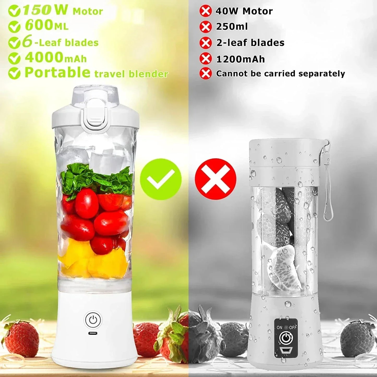 SipBlitz™ Portable USB-C Blender — Fresh Smoothies in 30 Seconds