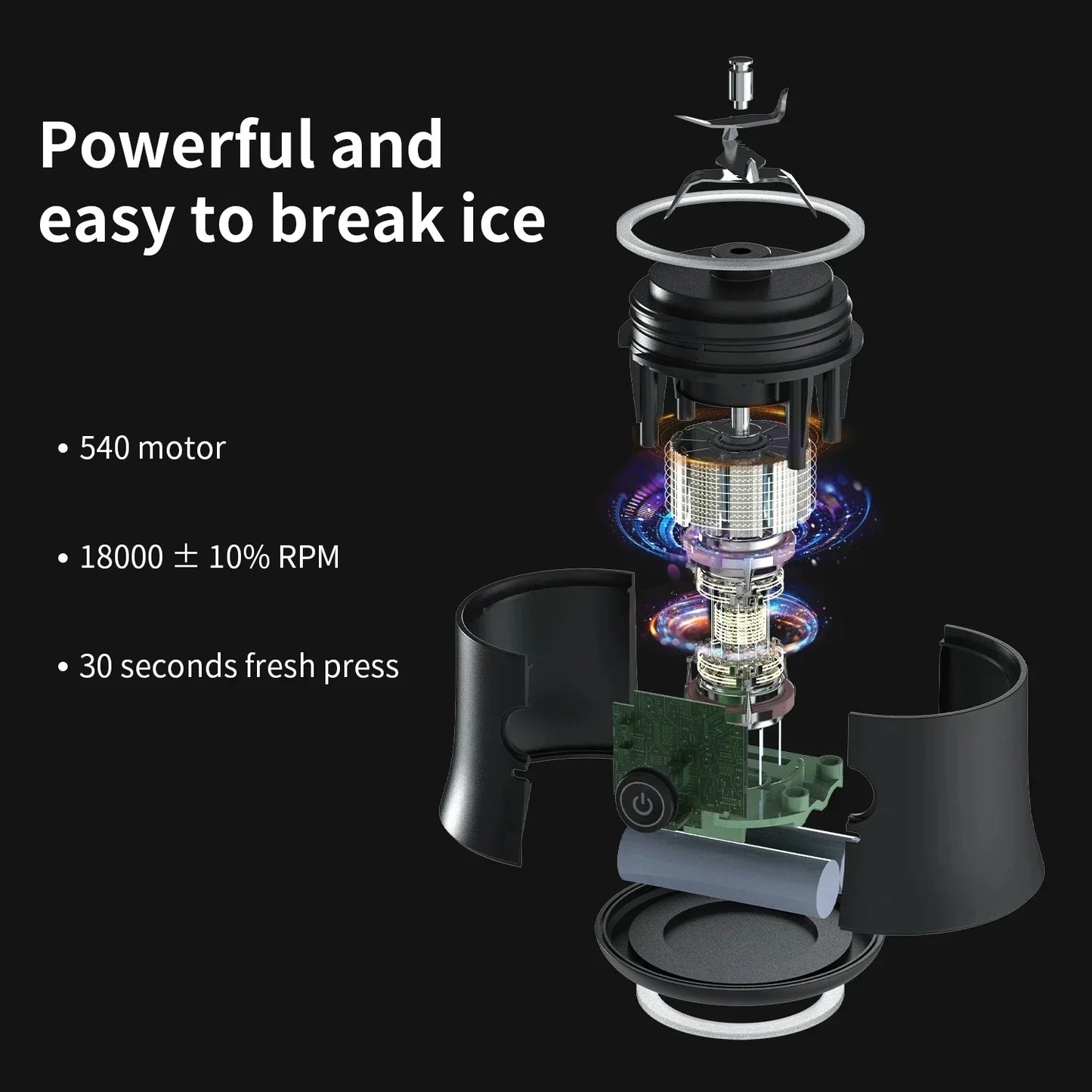 SipBlitz™ Portable USB-C Blender — Fresh Smoothies in 30 Seconds